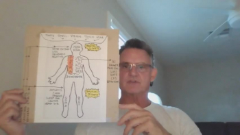 The Deep Things of God Part 1: The 5 Parts of the Human Being