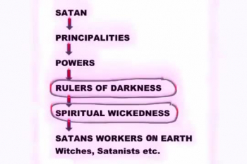 Spiritual warfare / Satan's hierarchy / Can a Christian have a demon? - By Linda Kumm