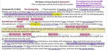 The Return of Jesus found in Zechariah 9 