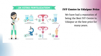IVF Centre in Udaipur Price 