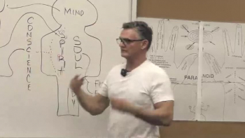 Backsliding. The  reasons behind your behavior.