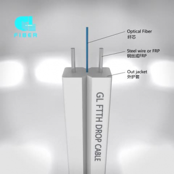 FTTH outdoor fiber optic cable are used inside buildings or houses. In the center of the cable is the optical communication unit, with the two parallel non-metical enhanced FRP/Metal/KFRP as the strength member, and surrounded with the LSZH jacket.