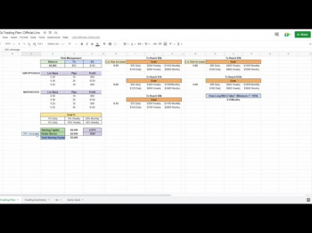 Best ECN Broker Hanko TRade