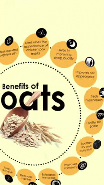 Oats are considered very beneficial for health. It reduces weight and also builds immunity. It is rich in fiber, antioxidants and Vitamin E and consuming it in breakfast is considered most beneficial. By eating oats for breakfast you can remain energetic throughout the day.
