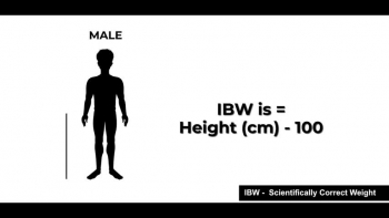 How To Know Your Ideal Body Weight | Ideal Body Weight (IWB) 