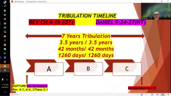 A continuing commentary and exegesis on the Book of Revelation as taught by John C. Bartee, M.Div. at Faith AOG Church in Orlando, Florida, bring in prophetic news with contemporary insights. 