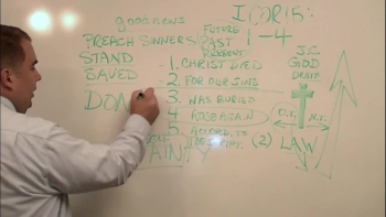 Missionary Evangelist Robert Breaker gives the gospel of salvation that can save your soul!