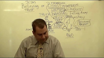 Missionary Evangelist Robert Breaker talks about the difference between those who have truly BELIEVED and are saved, and those who are self-righteous, and LOST, yet they BOAST about themselves and what THEY have done, rather than simply RESTING in what Jesus did for them.
