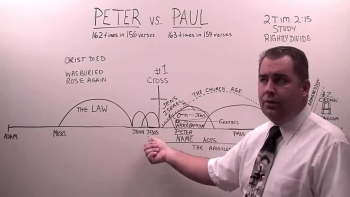 Missionary Evangelist Robert Breaker talks about the difference between the apostle Peter and the apostle Paul and their ministries.