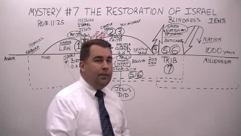 Missionary Evangelist Robert Breaker talks about the SEVENTH of the SEVEN MYSTERIES, the Mystery of the Restoration of ISRAEL.