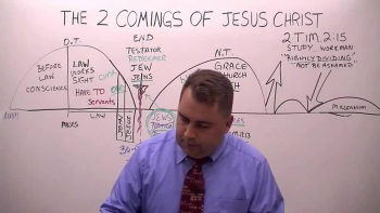 Missionary Evangelist Robert Breaker talks about the two COMINGS or ADVENTS of Jesus Christ.