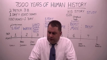 Missionary Evangelist Robert Breaker talks about the 7000 Years of Human History, according to the Bible.