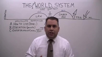 Missionary Evangelist Robert Breaker talks about the WORLD SYSTEM.