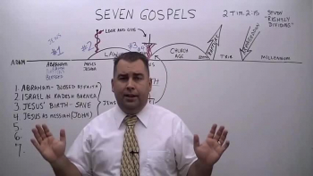 Missionary Evangelist Robert Breaker talks about the SEVEN GOSPELS found in the Bible.
