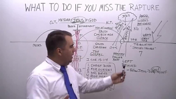 Missionary Evangelist Robert Breaker talks about what to do if you miss the rapture.