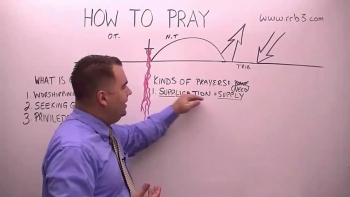 Missionary Evangelist Robert Breaker talks about how to PRAY.