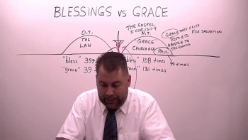 Missionary Evangelist Robert Breaker talks about BLESSINGS vs GRACE.