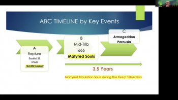 Continuing Class on Revelation taught by John C. Bartee, M.Div.