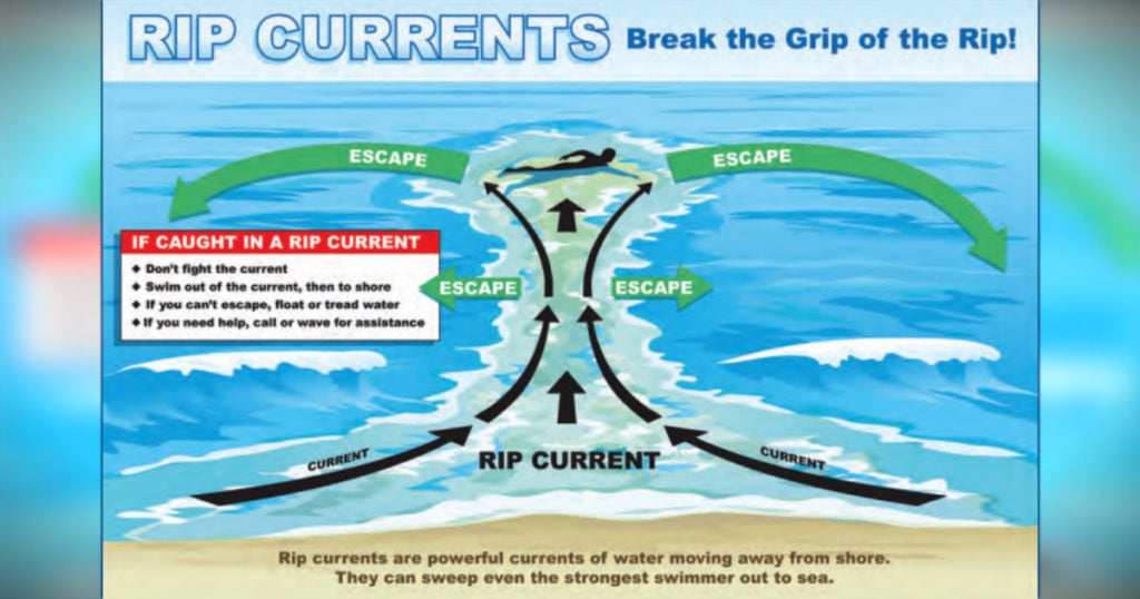 godupdates rip current safety tips after boy swept to sea 3