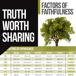 Truth Worth Sharing: Factors Of Faithfulness